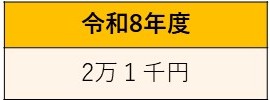 イラスト：令和8年度 2万1千円